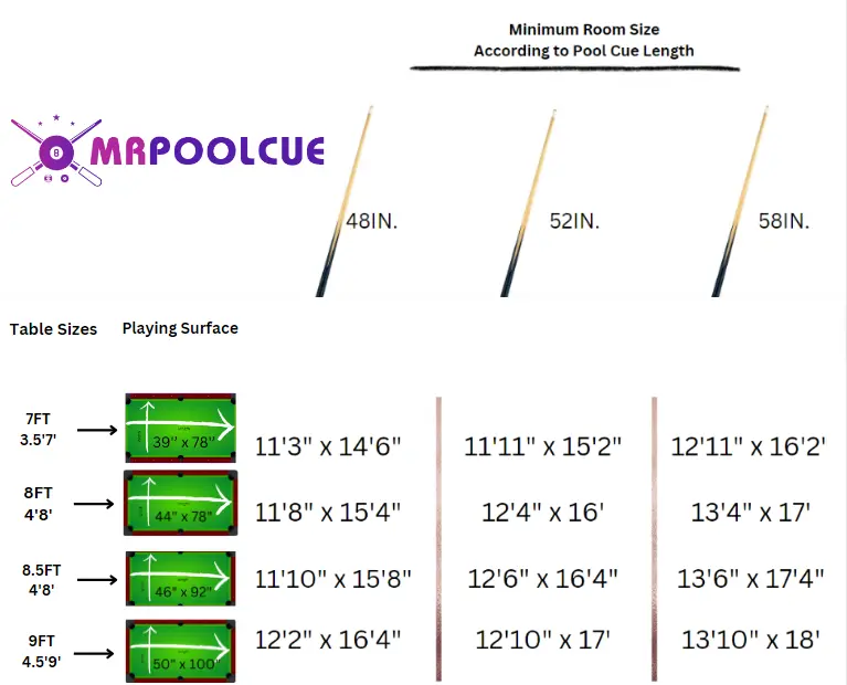 How to Choose The Right Pool Table Size For Your Room?